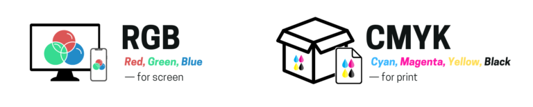 RGB vs CMYK - INNORHINO