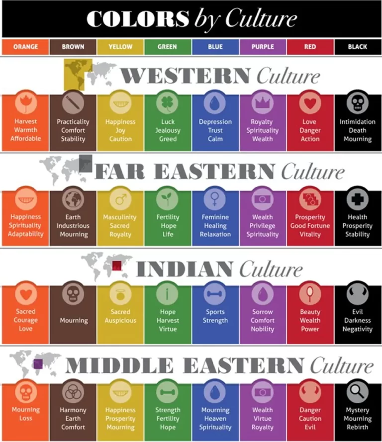 VIS - Color & Culture | INNORHINO