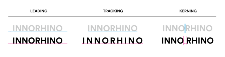 Typography - Leading, Kerning, Tracking | INNORHINO