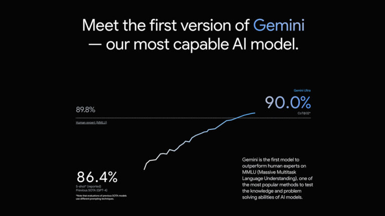 Google Gemini