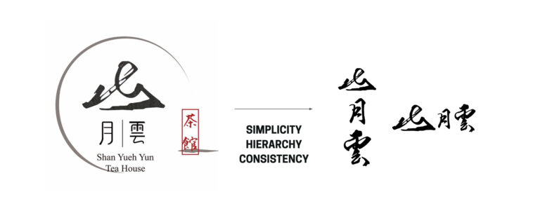 Shen Yueh Yun Graphic Design - Design Principle | INNORHINO