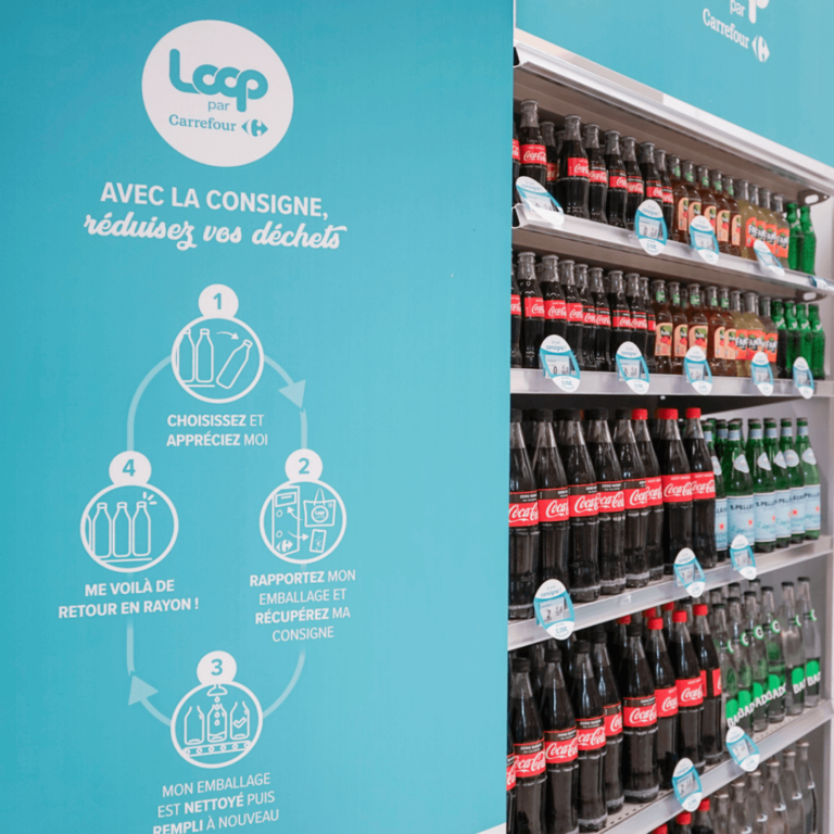 2024 Packaging Trends: Sustainability - Loop | INNORHINO